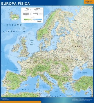 Mapa Europa Fisico plastificado